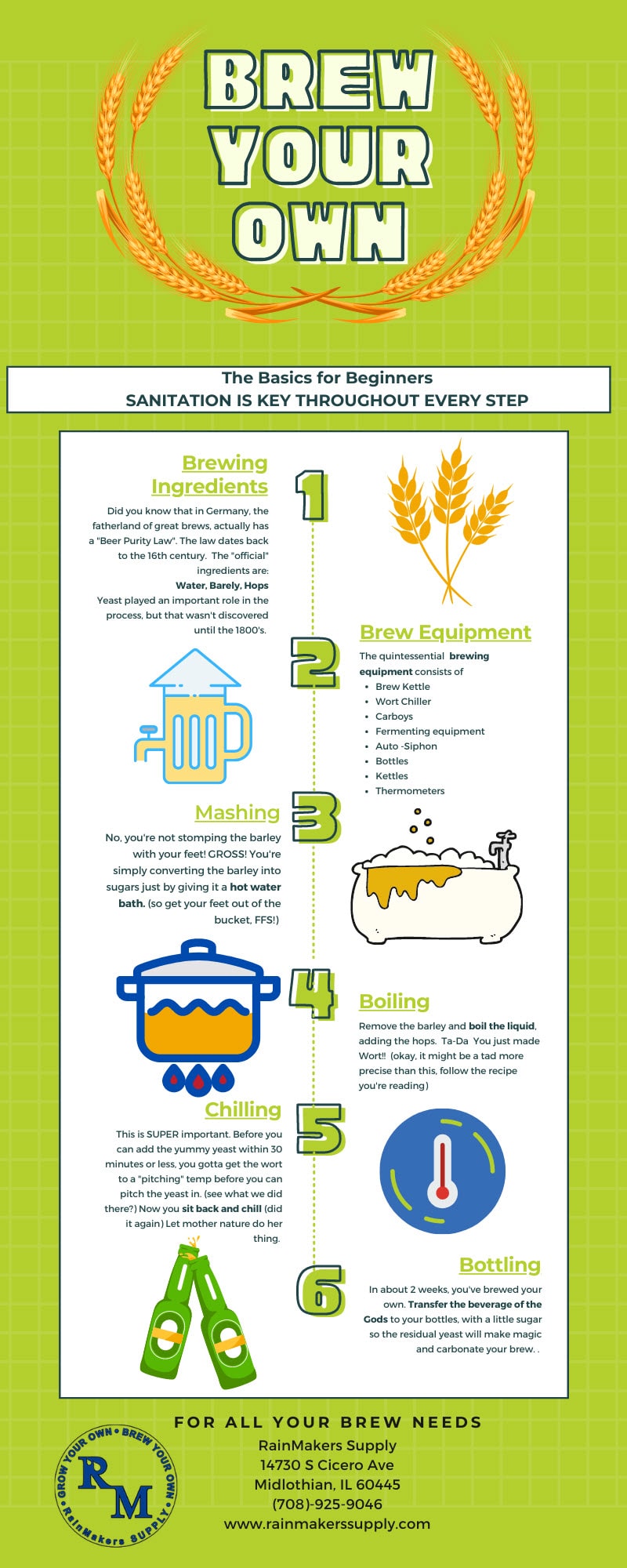 home brewing guide for beginners